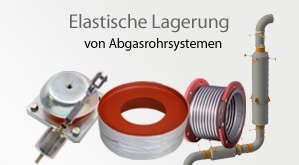teaser 2 - elastic support - exhaust pipe systems - de